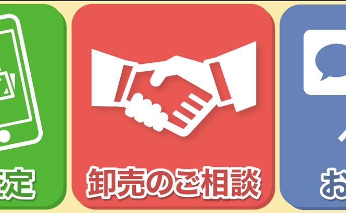 ラインリッチメニュー　※掲載許可確認済