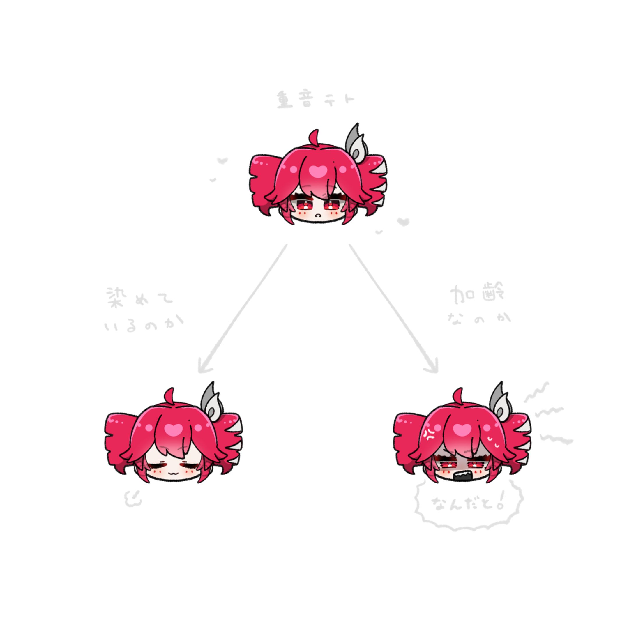 ボカロ 二次創作-1