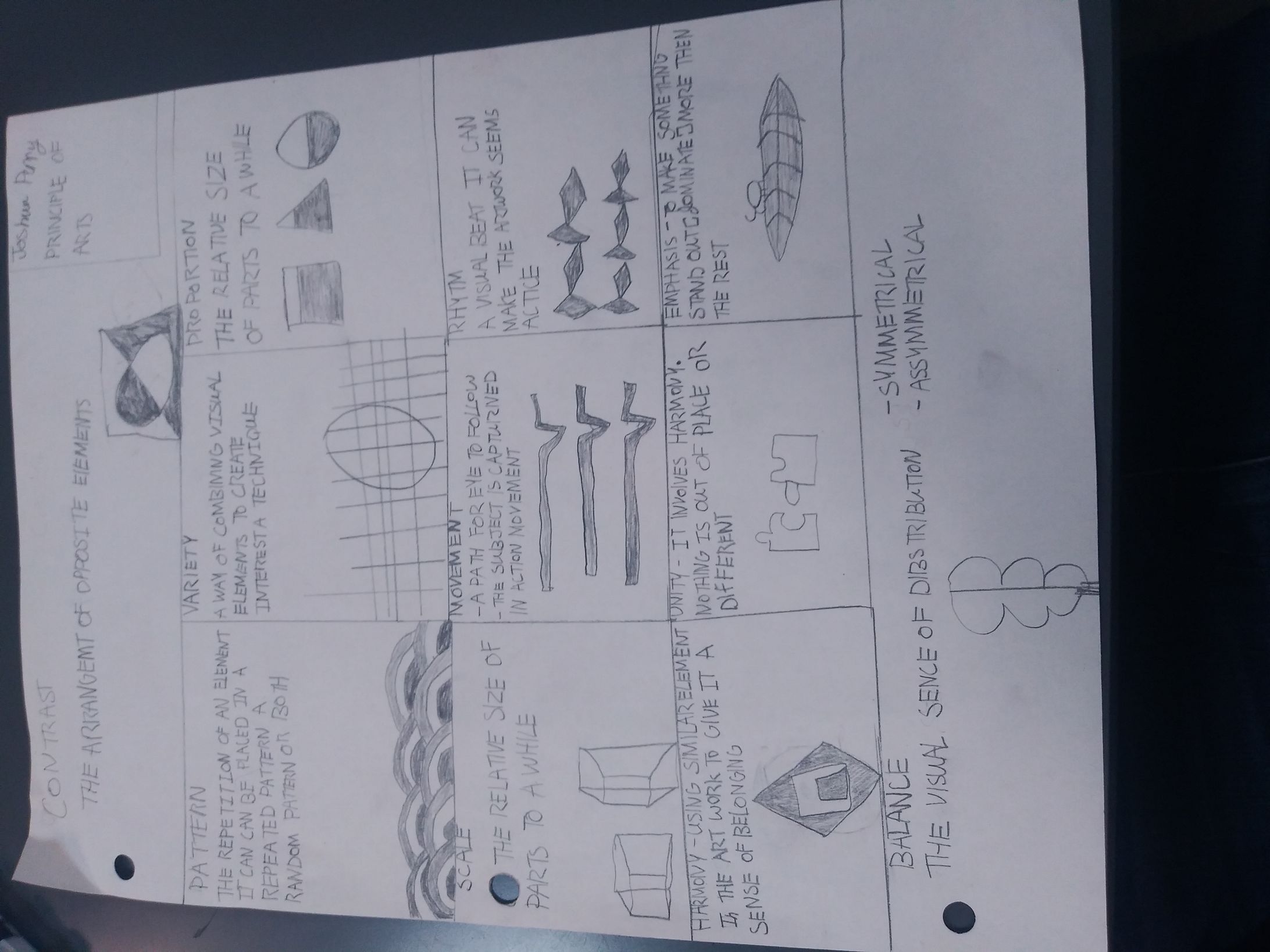 Principle of art-1
