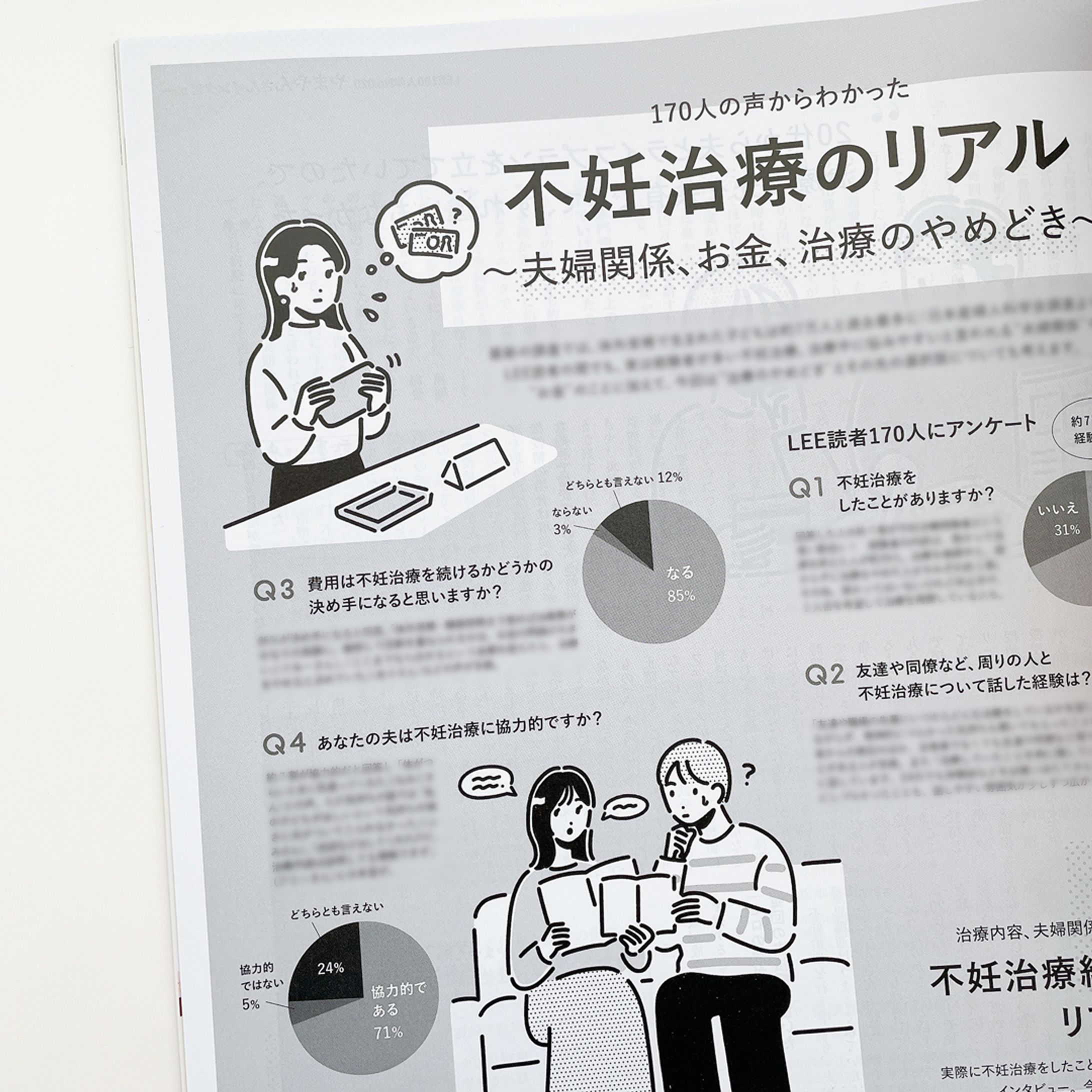 【works】雑誌『LEE』(集英社) 4月号 不妊治療特集イラスト-1