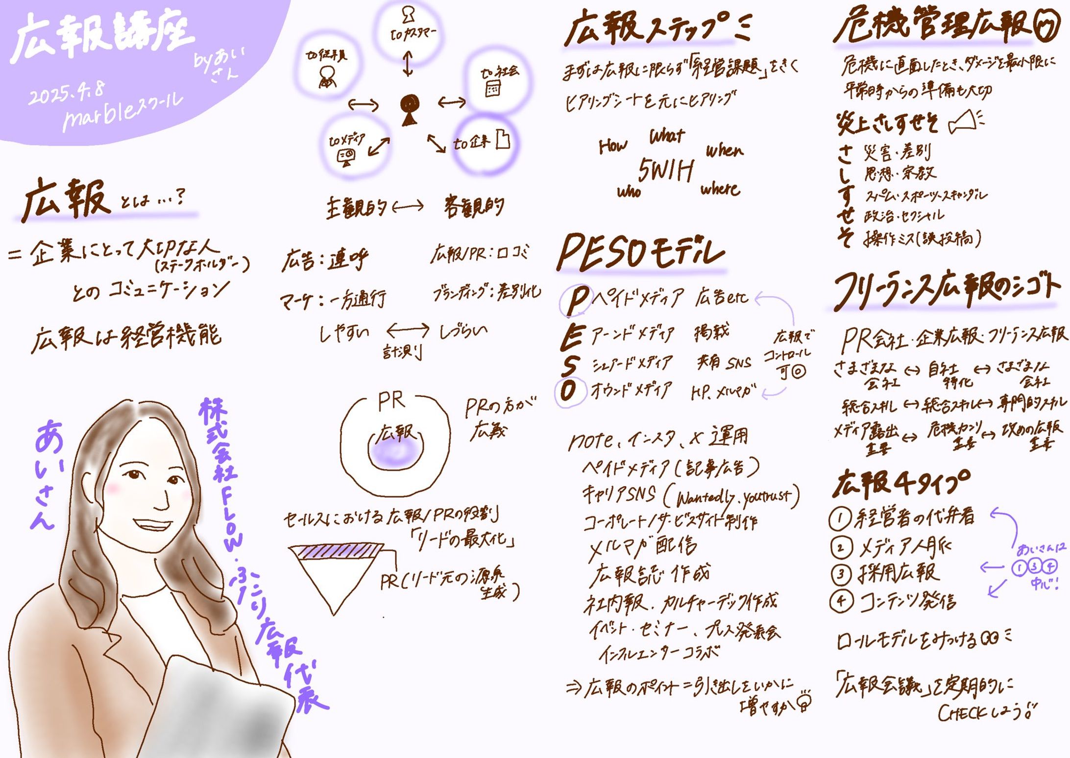 グラレコ あいさん-1