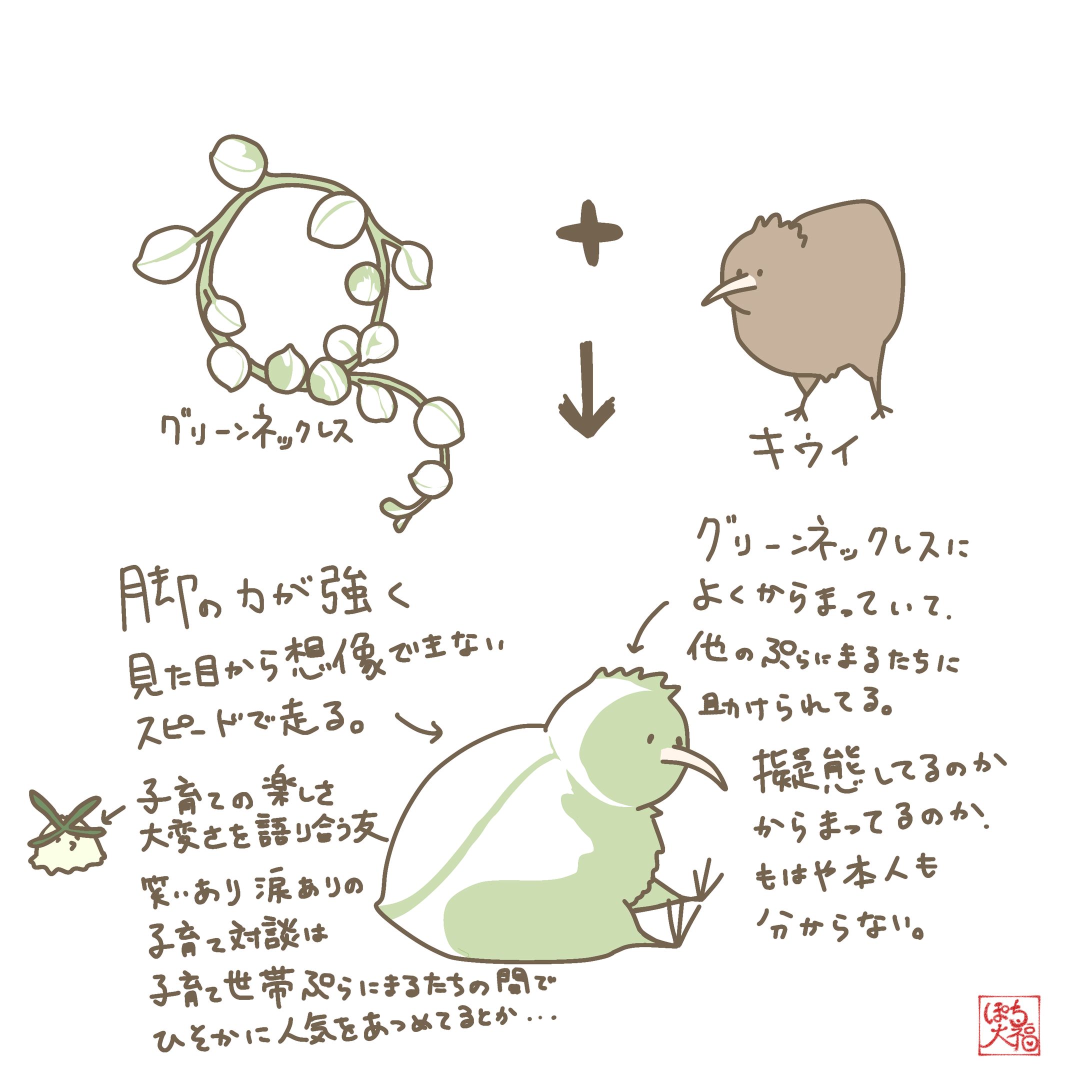 グリーンネックレス×キウイ-1