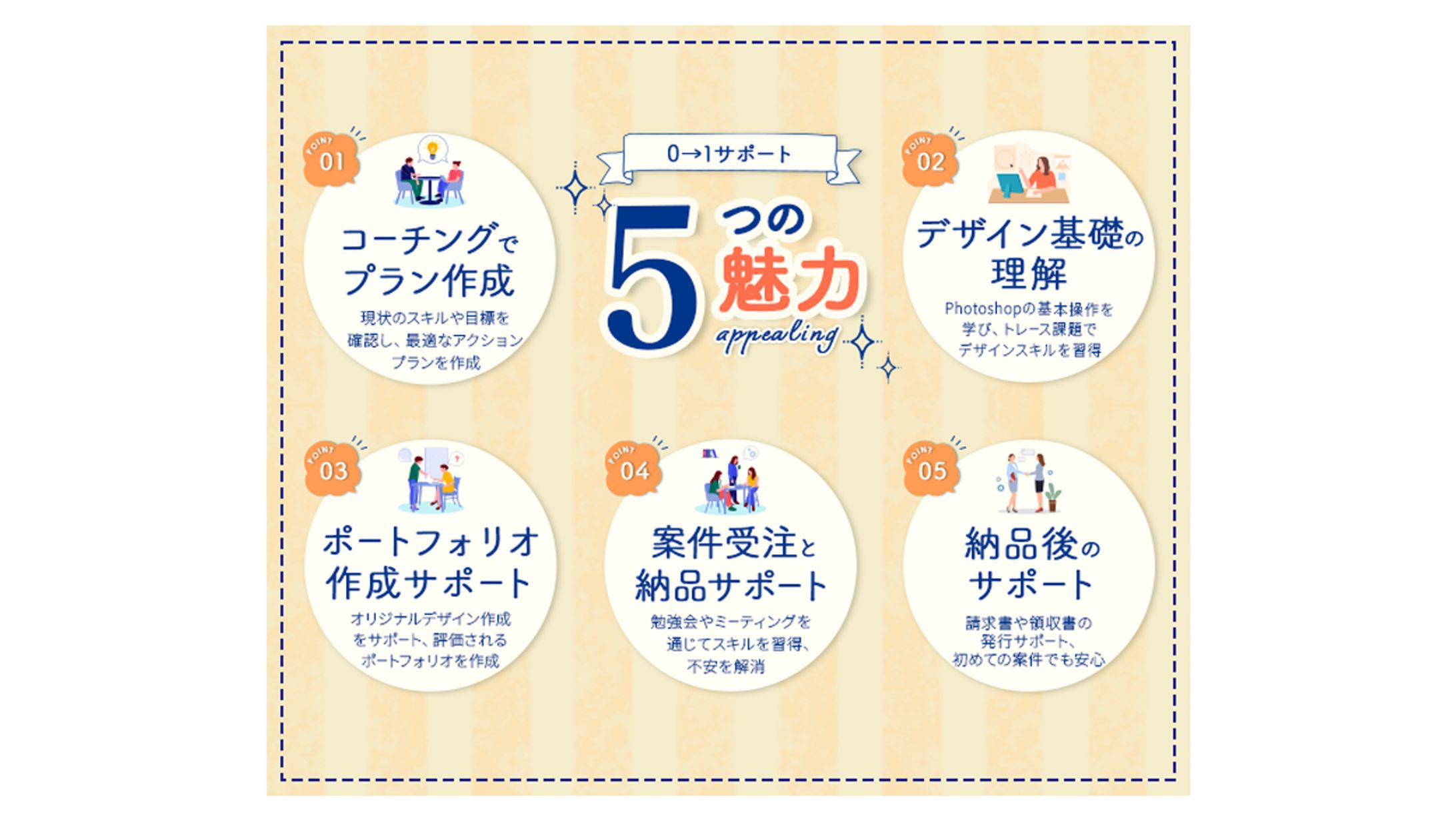 No.15_スキル販売用提案画像-1