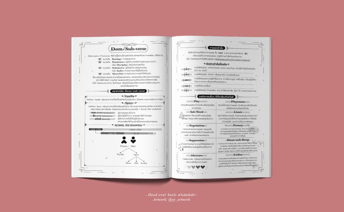 Head Over Heel #ไนล์เหนือหัว