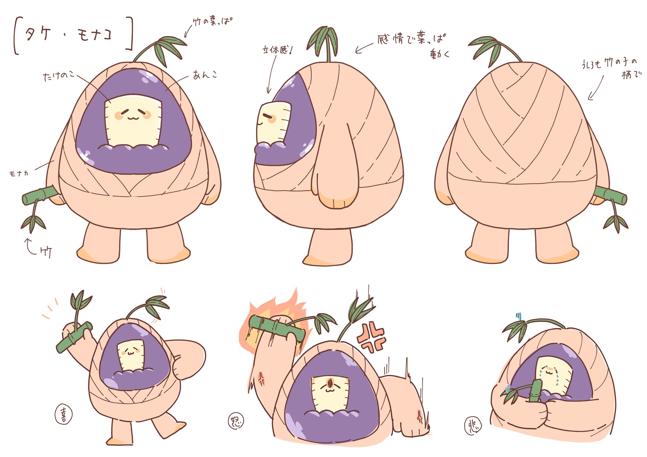 長岡京　ゆるキャラ -1