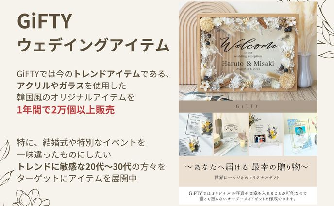 EC販売企業の商品紹介スライドショー