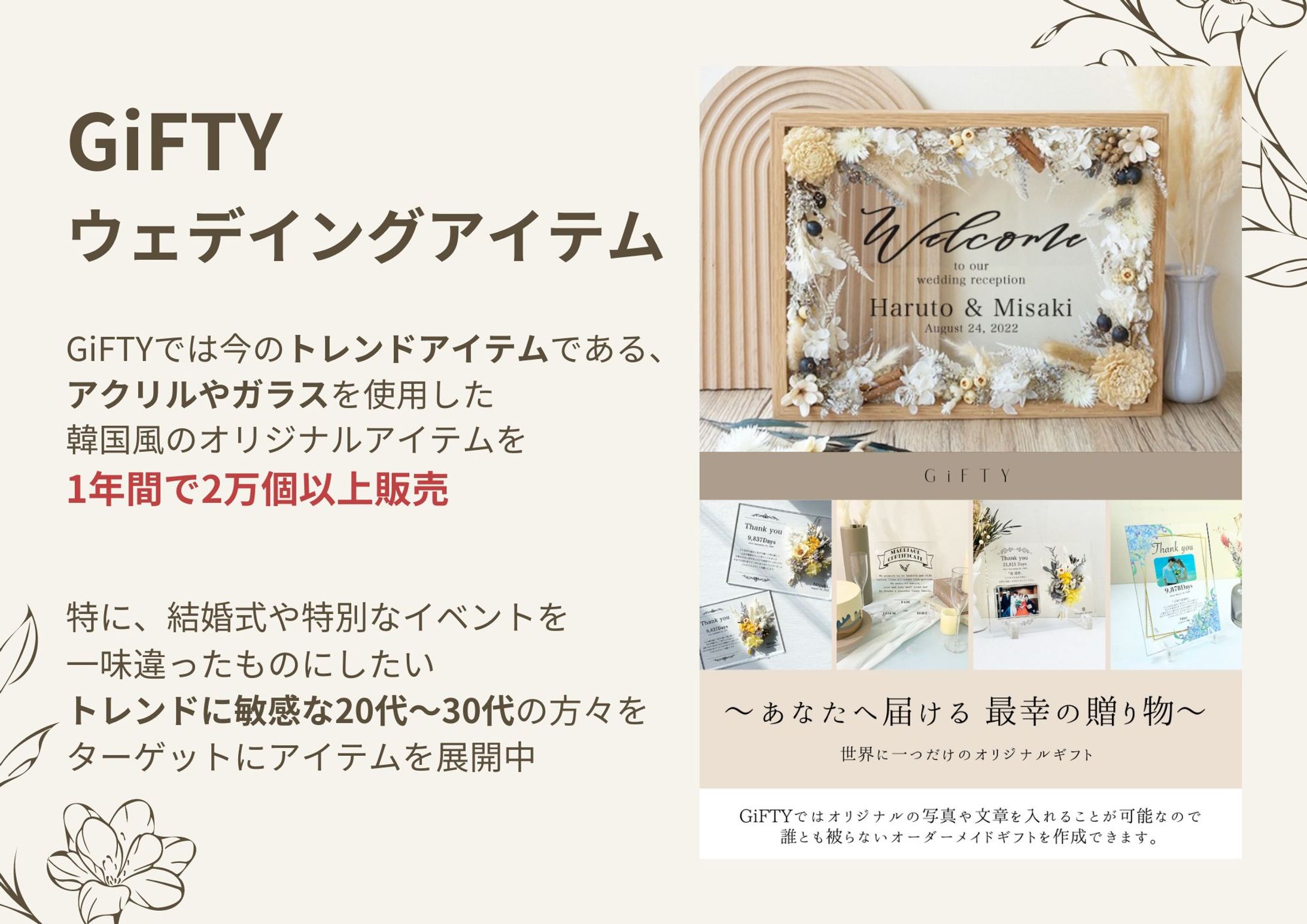 EC販売企業の商品紹介スライドショー-1