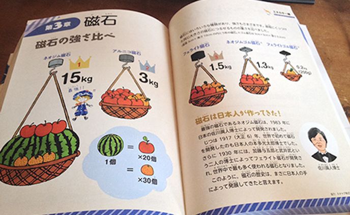 2014年8月：教材『？に答える！　小学理科』（見開きイラスト）（学研プラス）