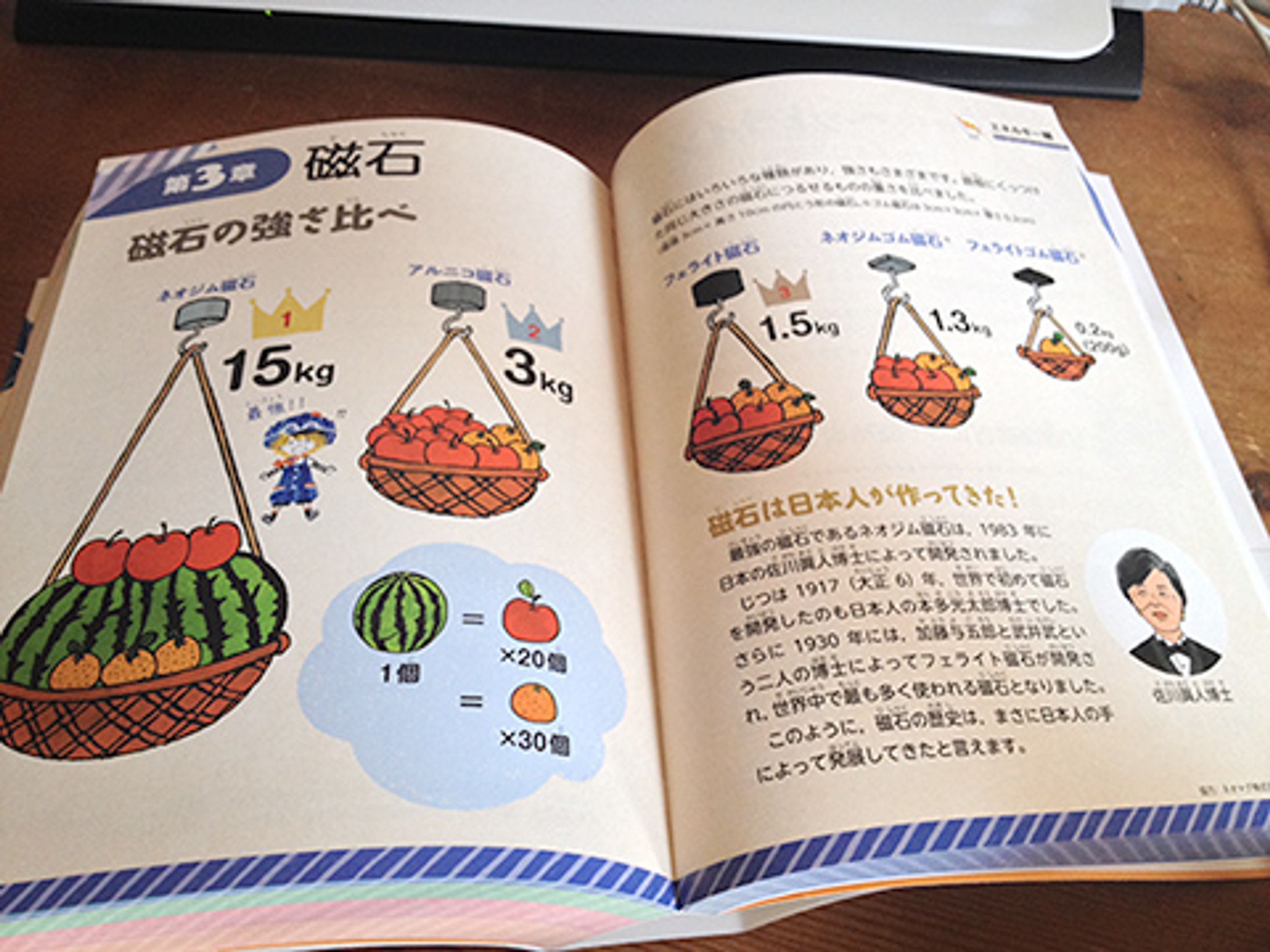 2014年8月：教材『？に答える！　小学理科』（見開きイラスト）（学研プラス）-1