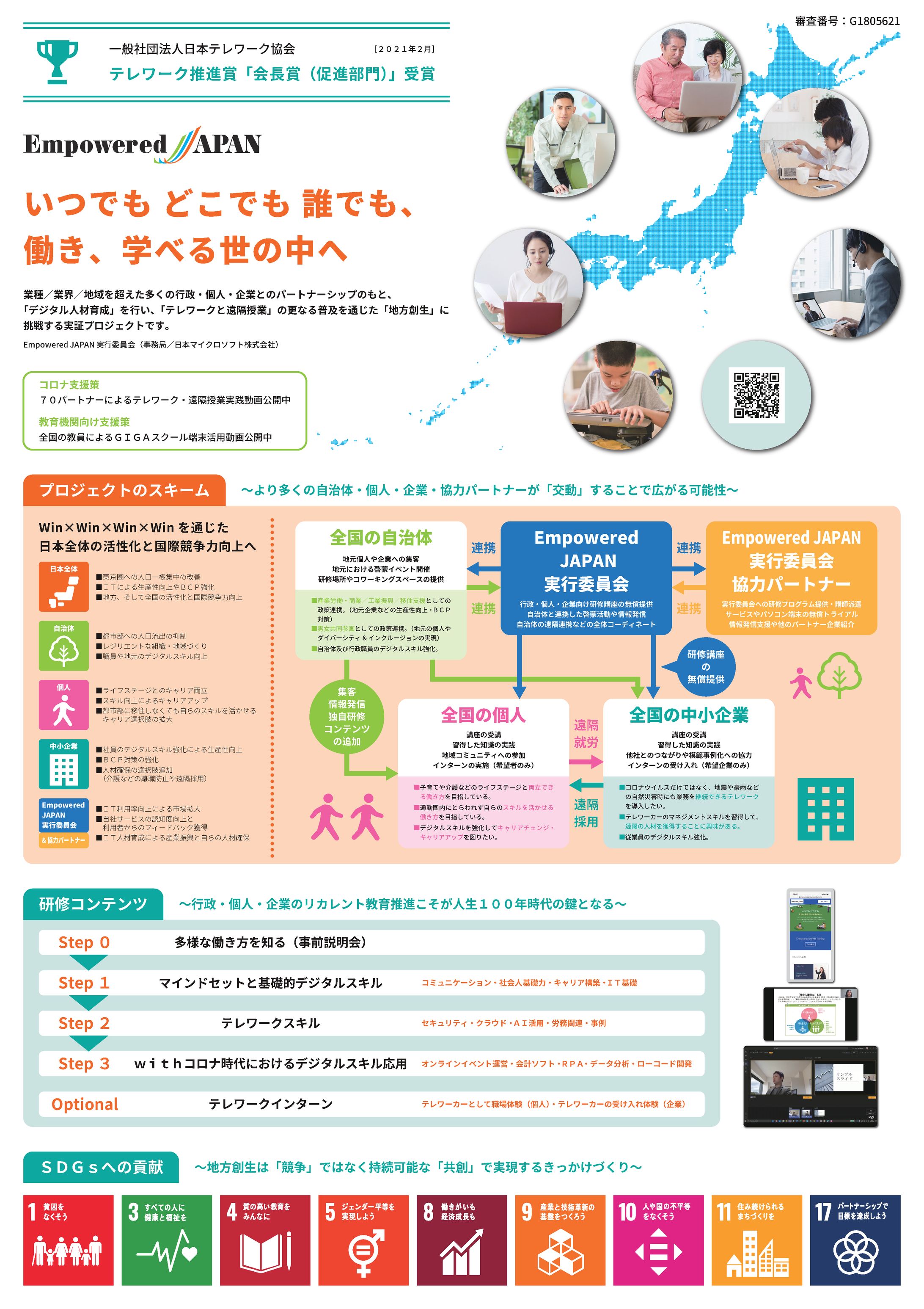 A1パネル【日本マイクロソフト Empowered JAPAN 】-1