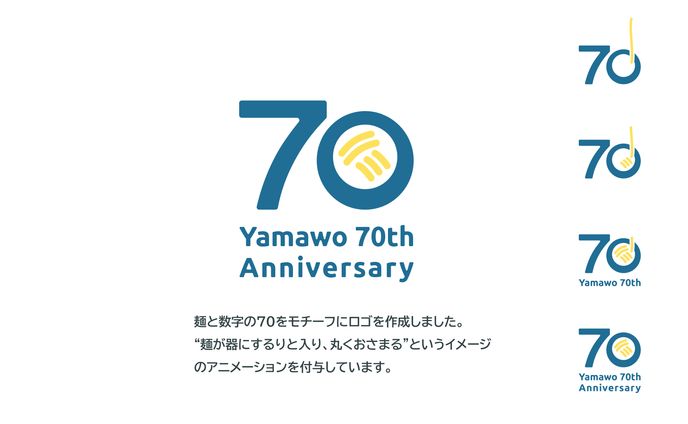 グラフィックデザイナー、イラストレーター、web