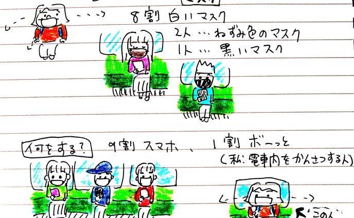 電車
