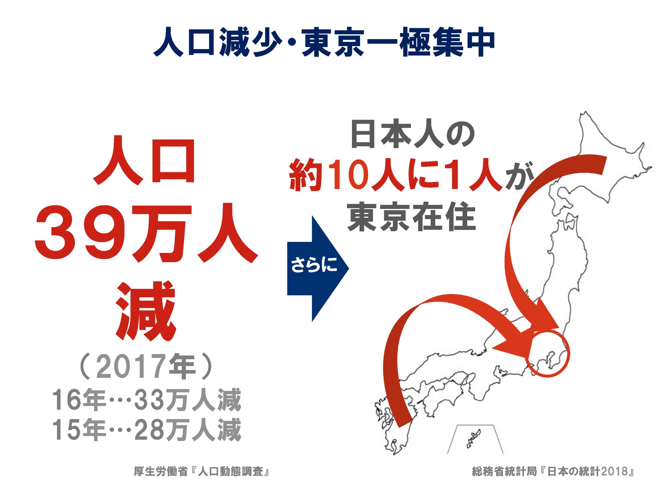 ランサーズ株式会社様 イベントスライド構成・制作-1
