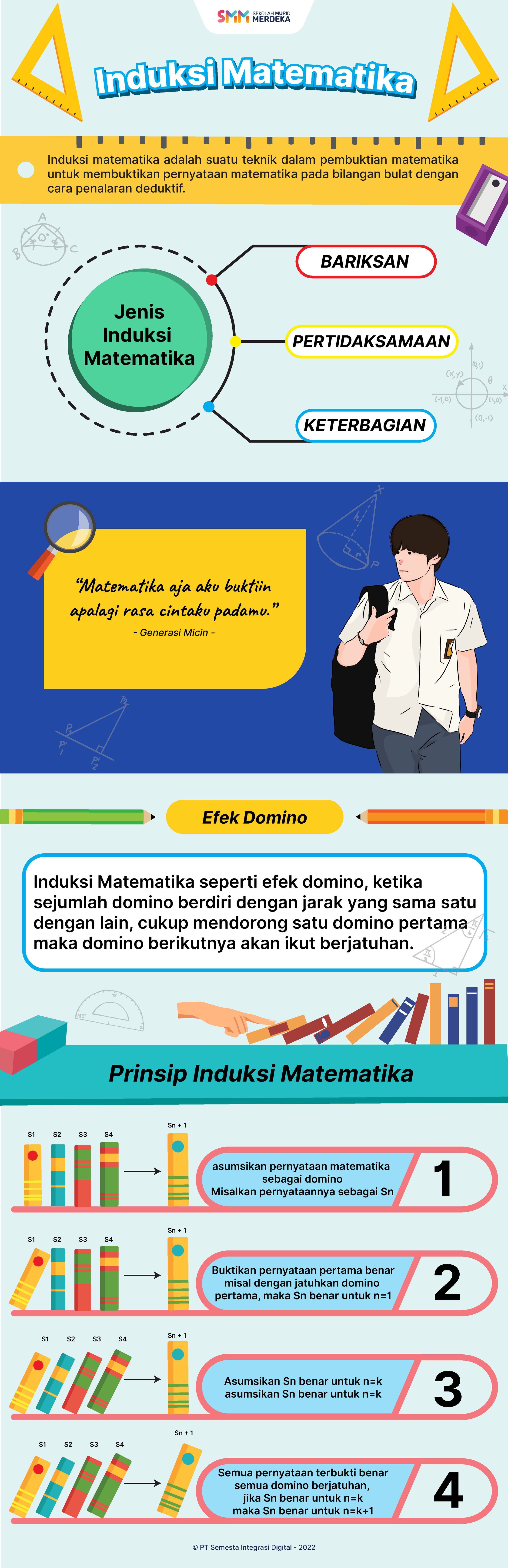 Math Infographics-1
