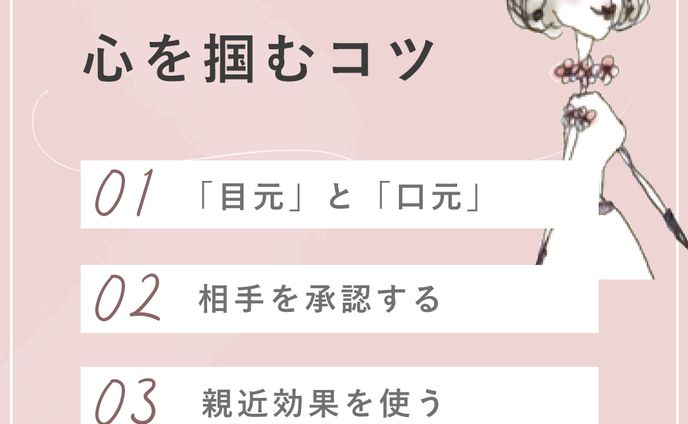 web制作、バナー作成