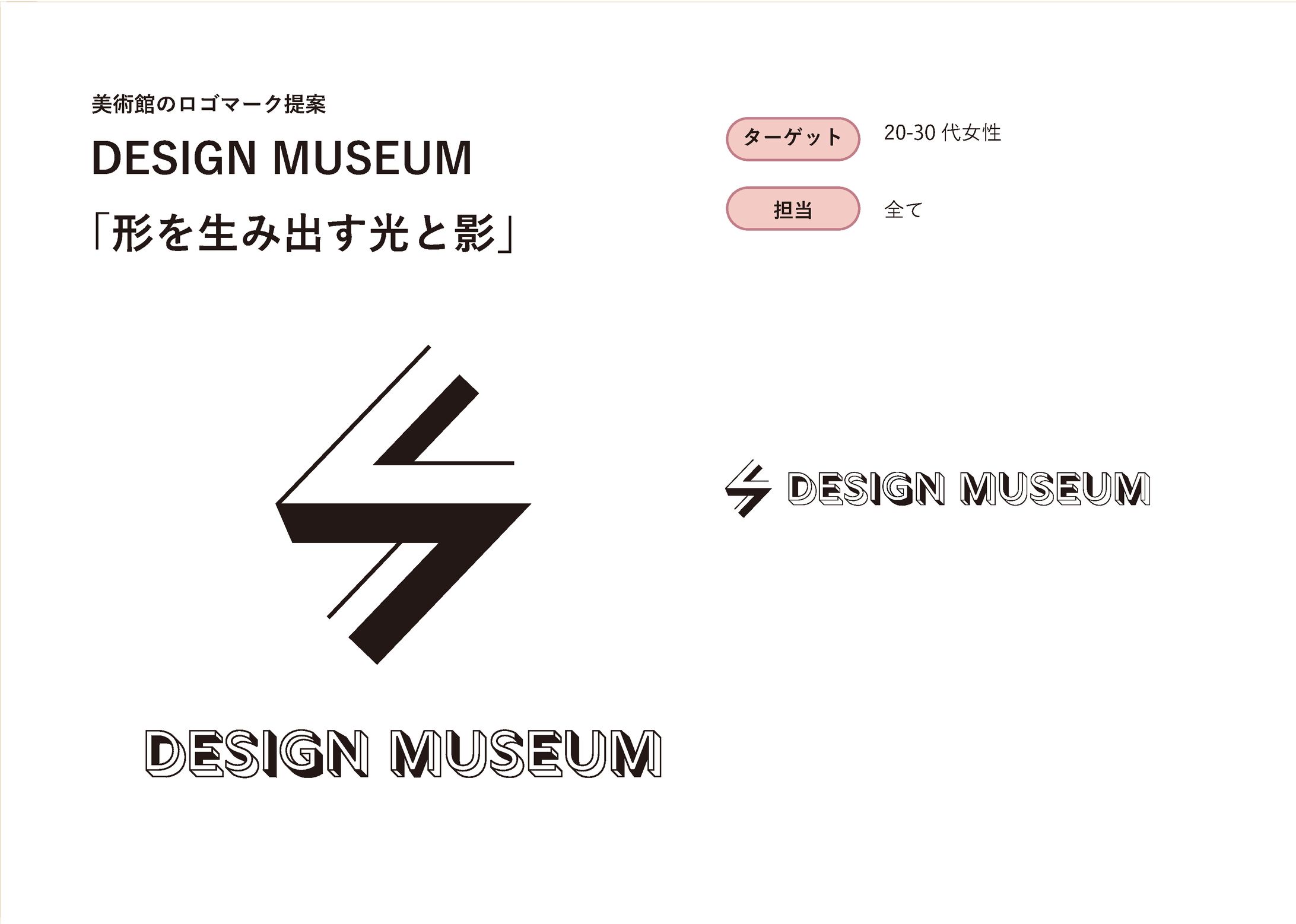 DESIGN MUSEUM 「形を生み出す光と影」-1