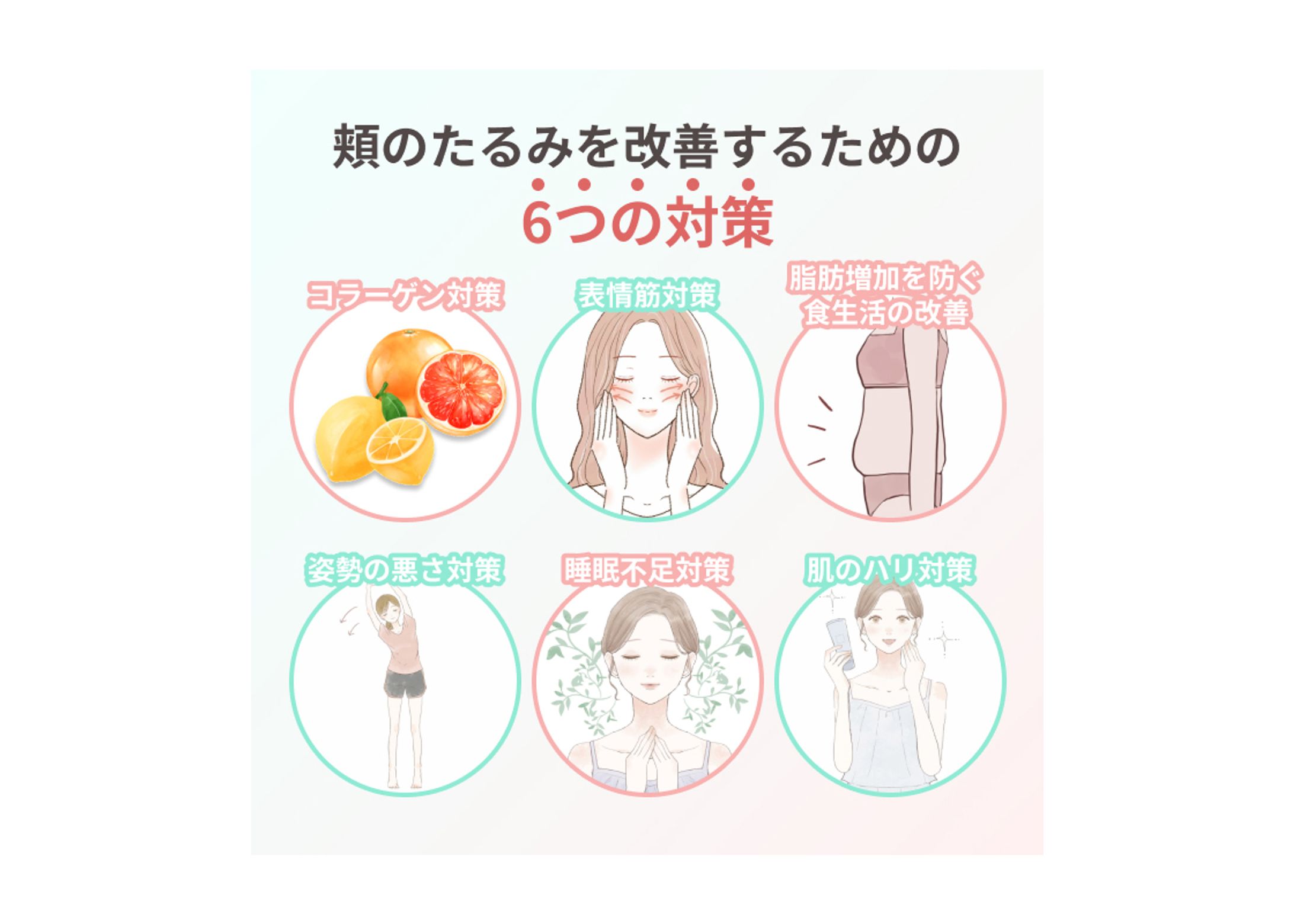 【美容メディア掲載】顔のたるみに関する記事内画像-1