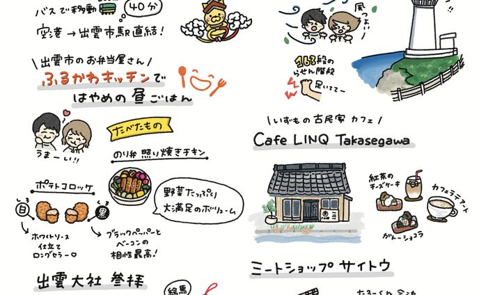 イラストレポート②