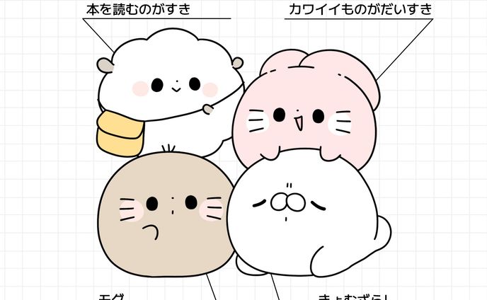 オリジナルキャラクター