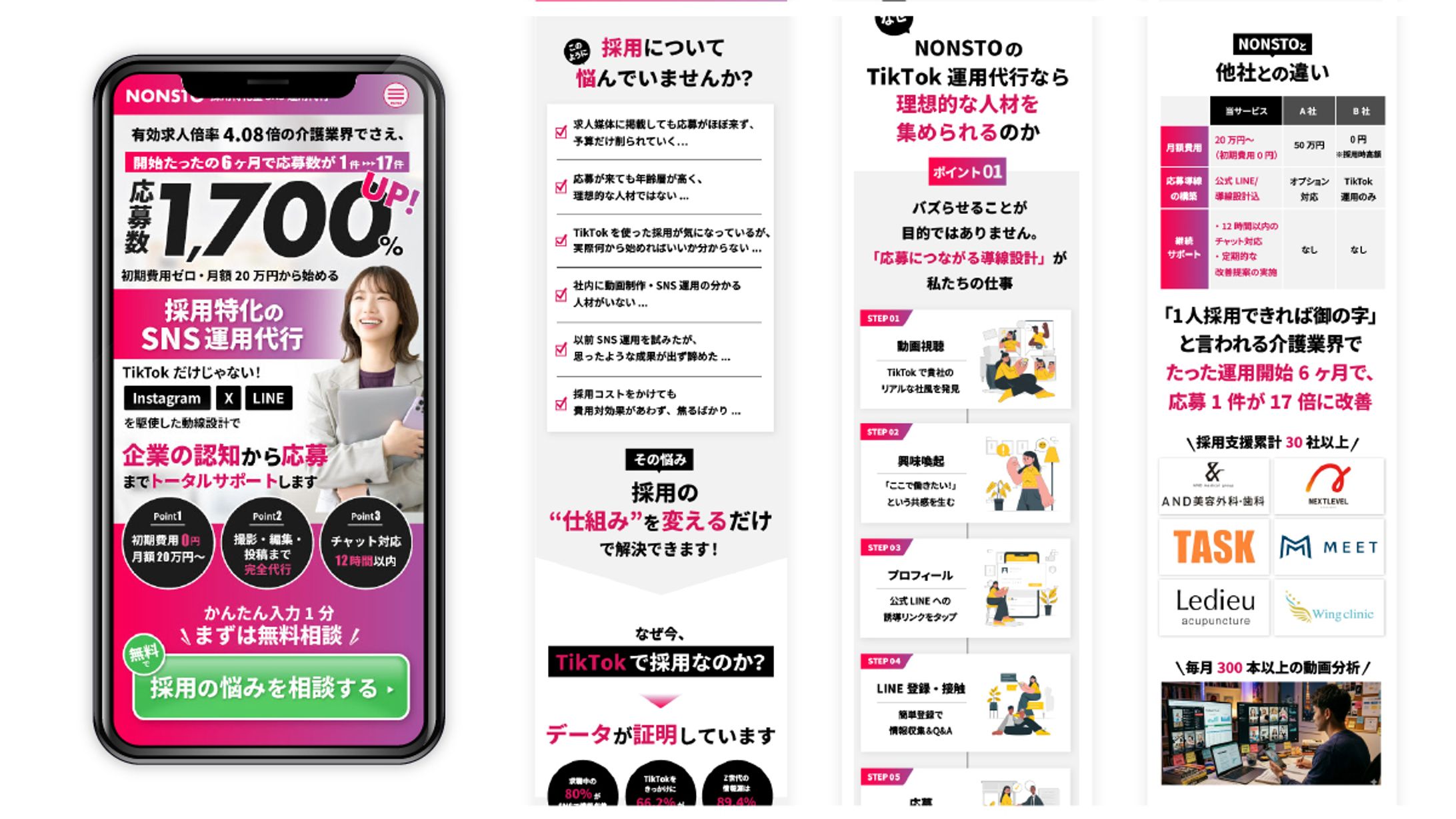 採用特化SNS運用代行 / 株式会社NONSTO様-1