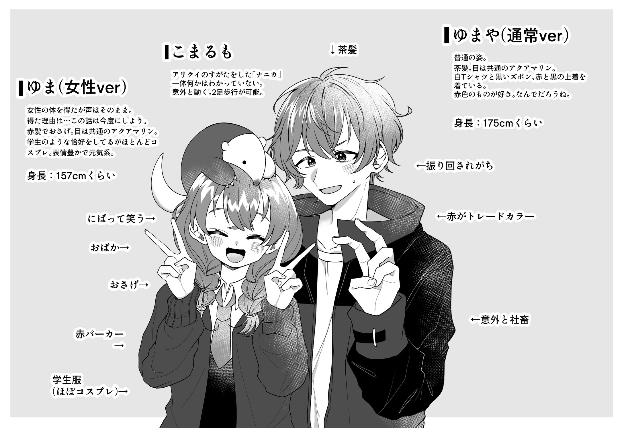 遊馬ゆまや様　TRPGキャラ設定画-1