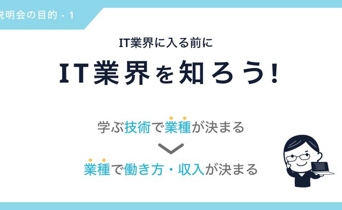 営業、ロゴタイプ