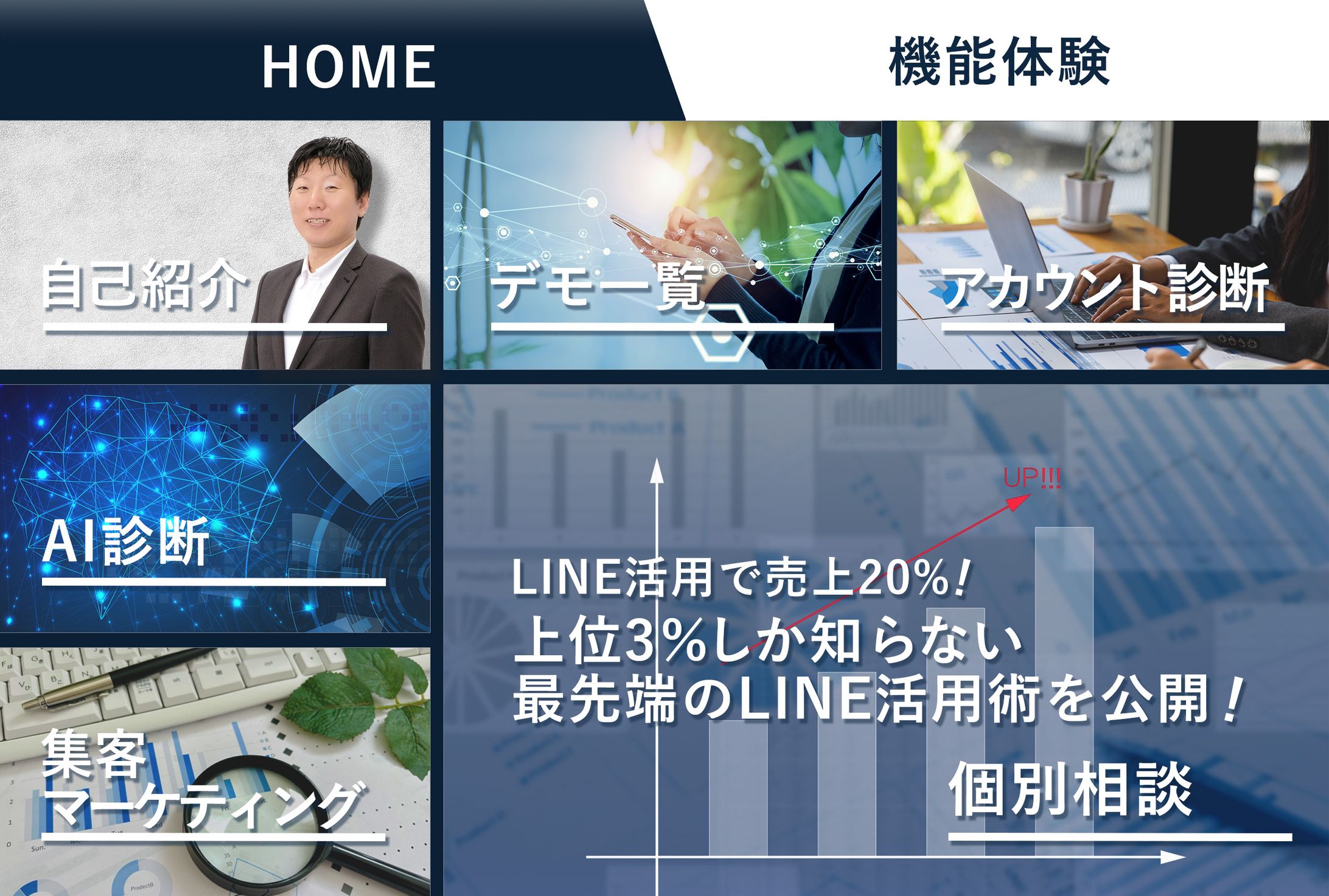 【LINEリッチメニュー】-1
