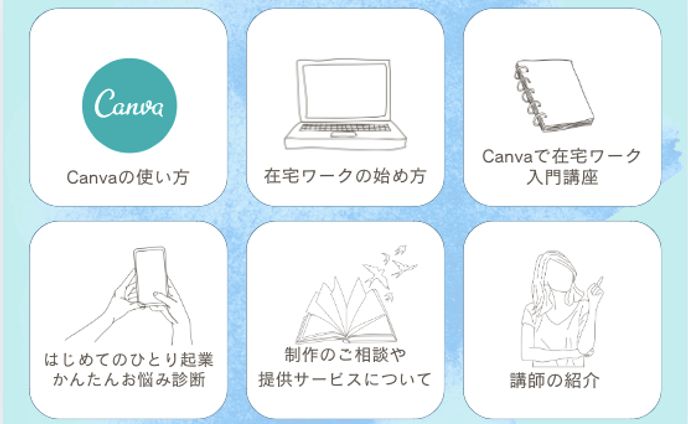 Line リッチメニュー