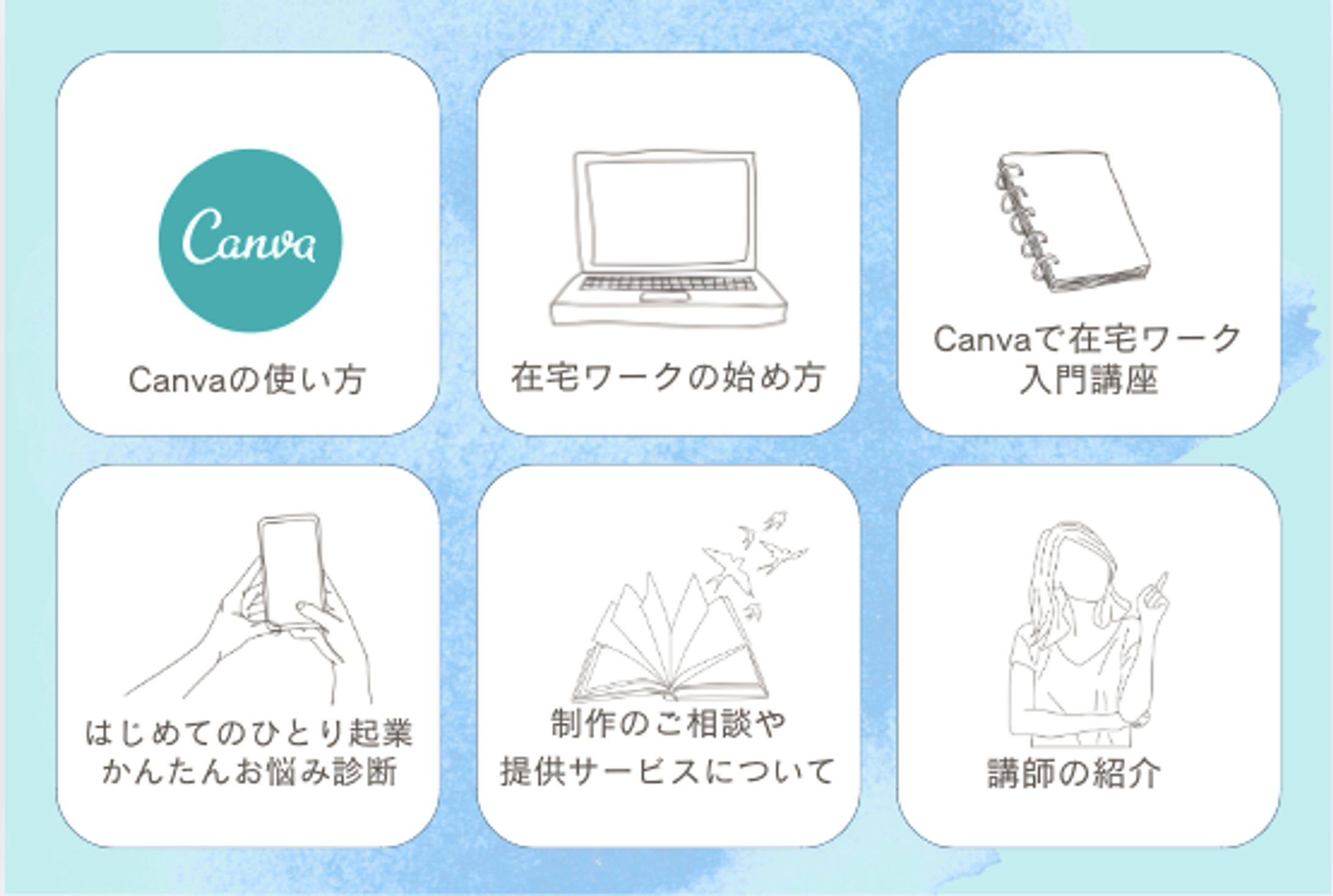 Line リッチメニュー-1