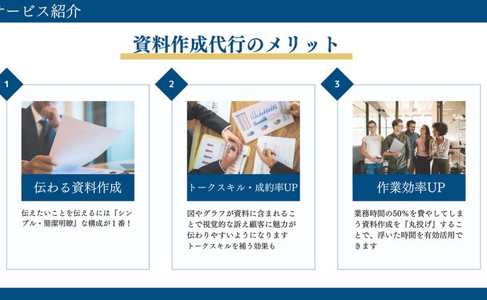 キャラクター設定資料、ブログ記事作成代行