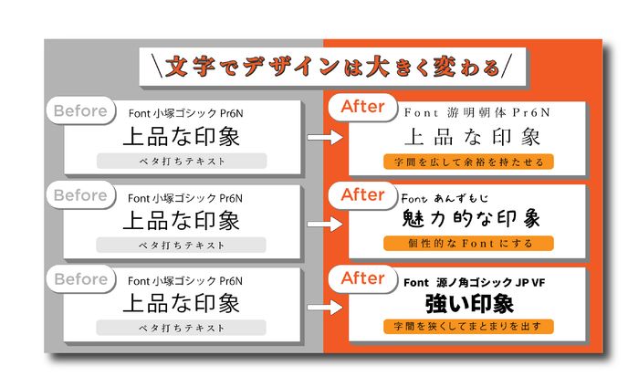 【図解】デザイン講義