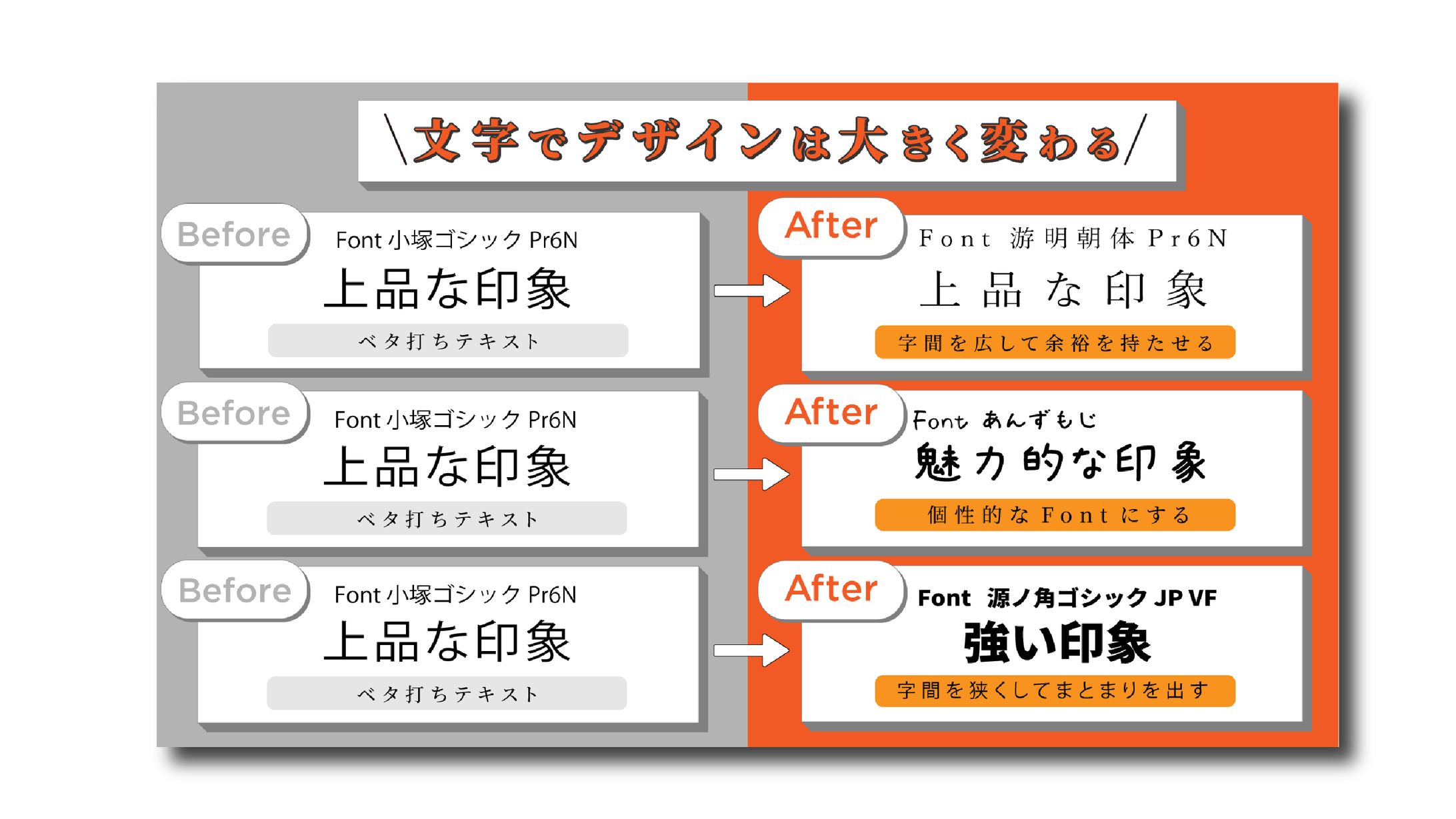 【図解】デザイン講義-1