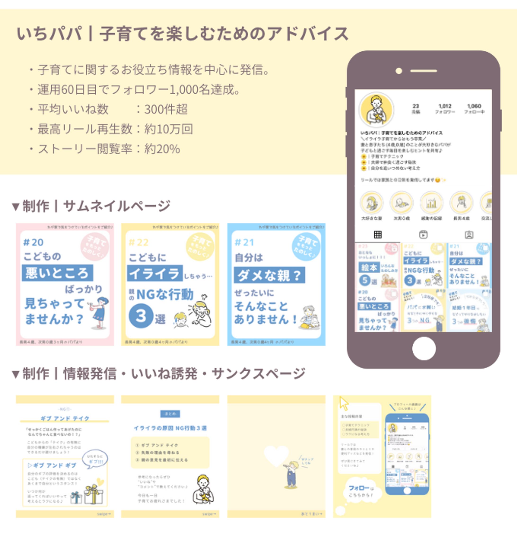 SNS運用-1