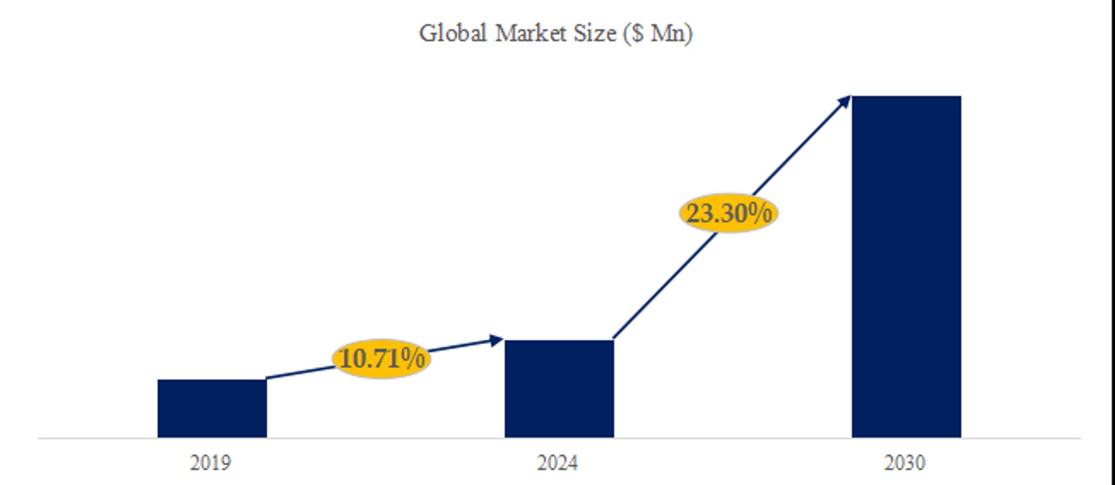 極薄銅箔の世界市場：産業分析、市場規模、競合環境、現状と展望2024-2030-1
