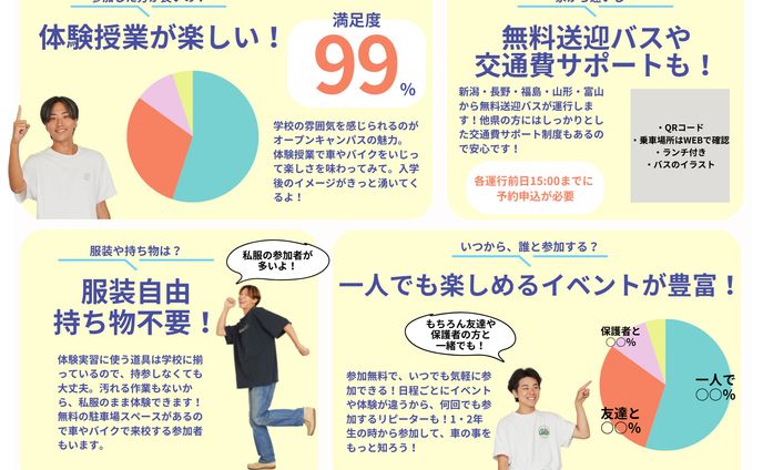 パンフレット（OCページ）ラフ案