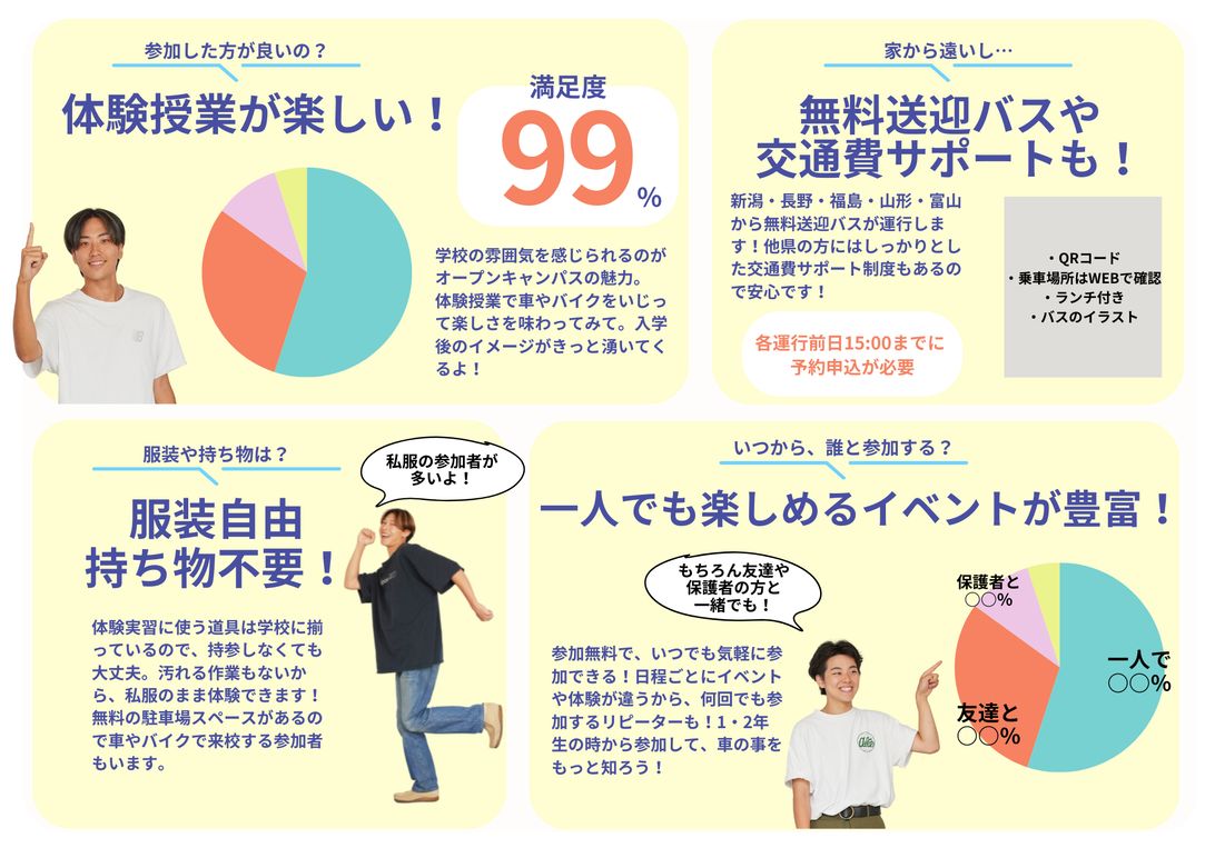 パンフレット（OCページ）ラフ案