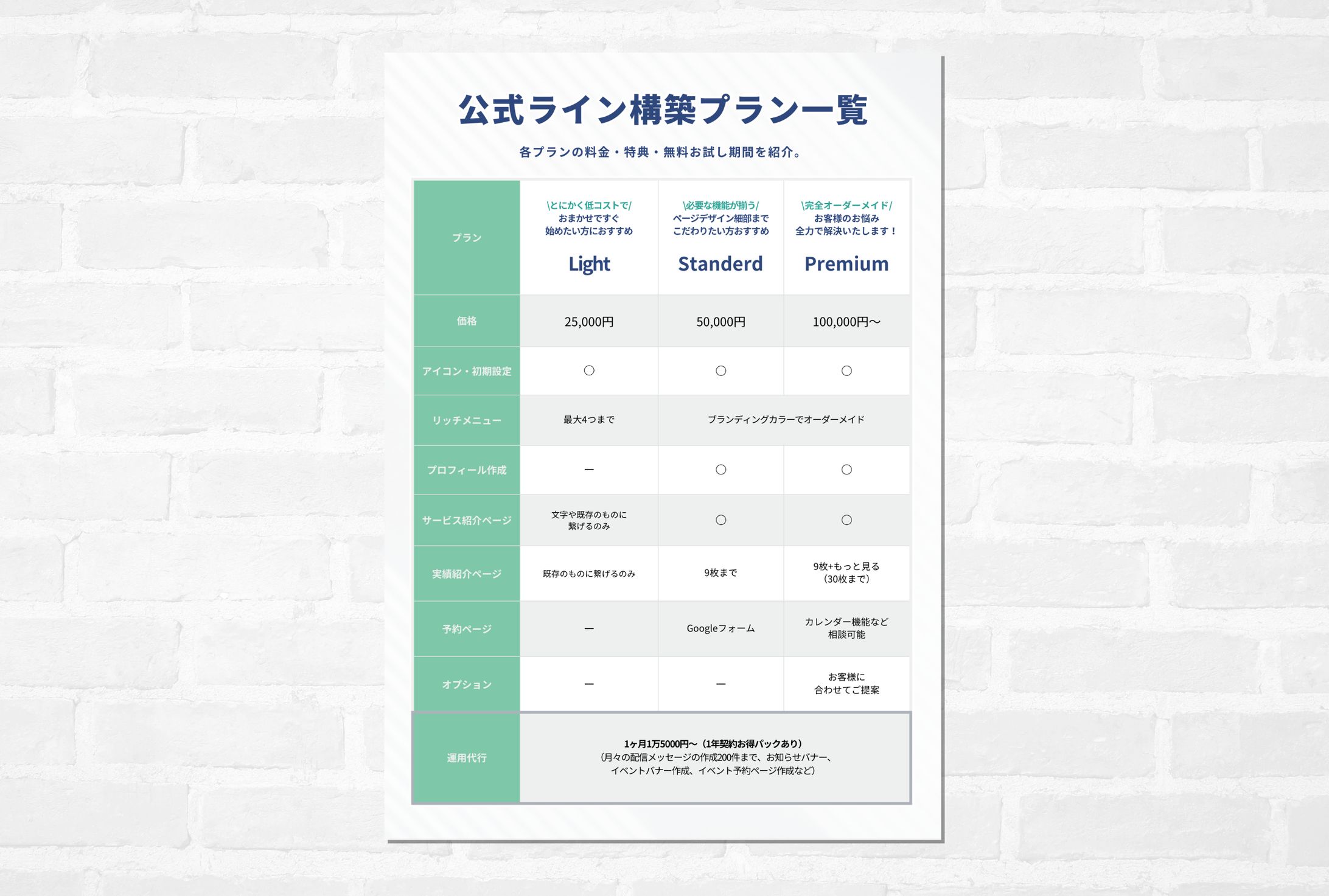 【チラシ】公式ライン構築提案書-1