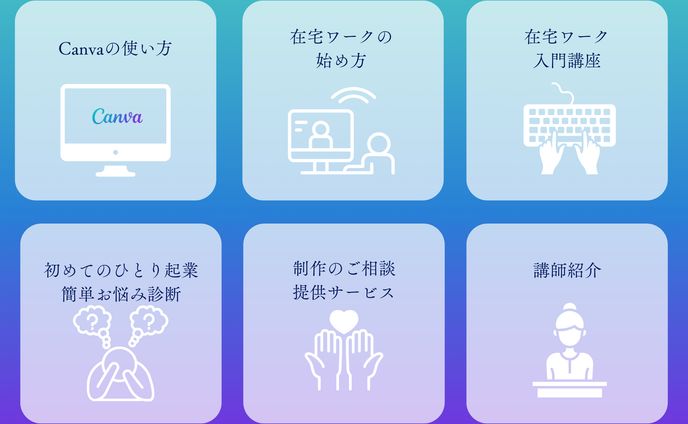 公式ラインリッチメニュー　canva講座