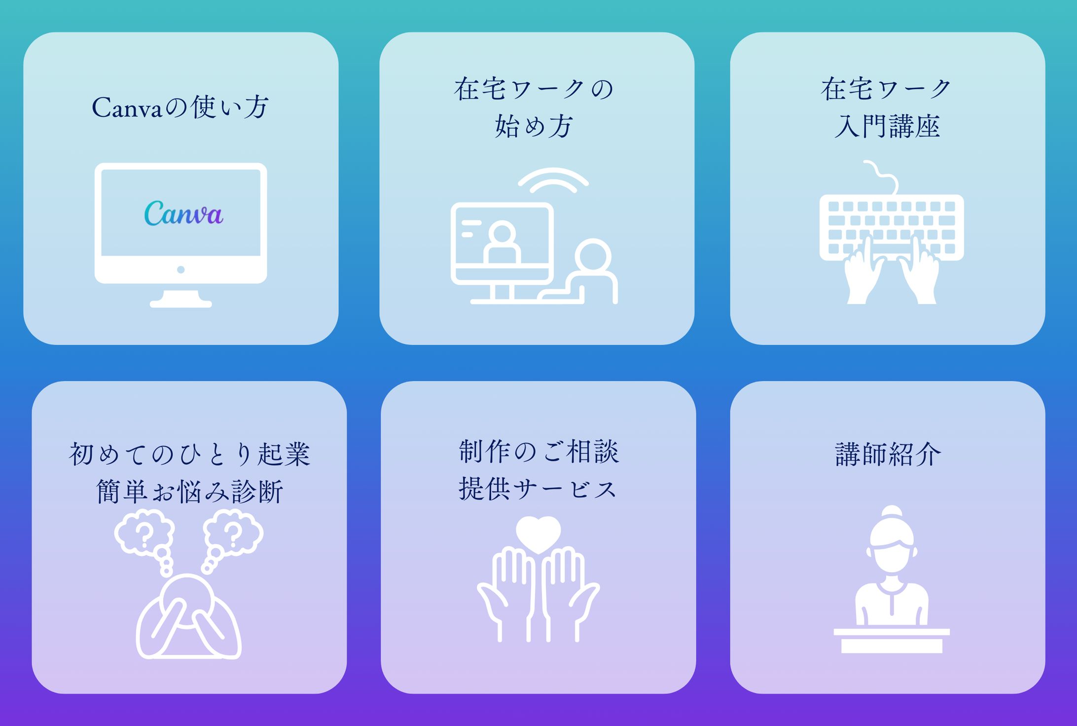 公式ラインリッチメニュー　canva講座-1