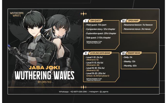[Online Service purpose] - Account GB Price List