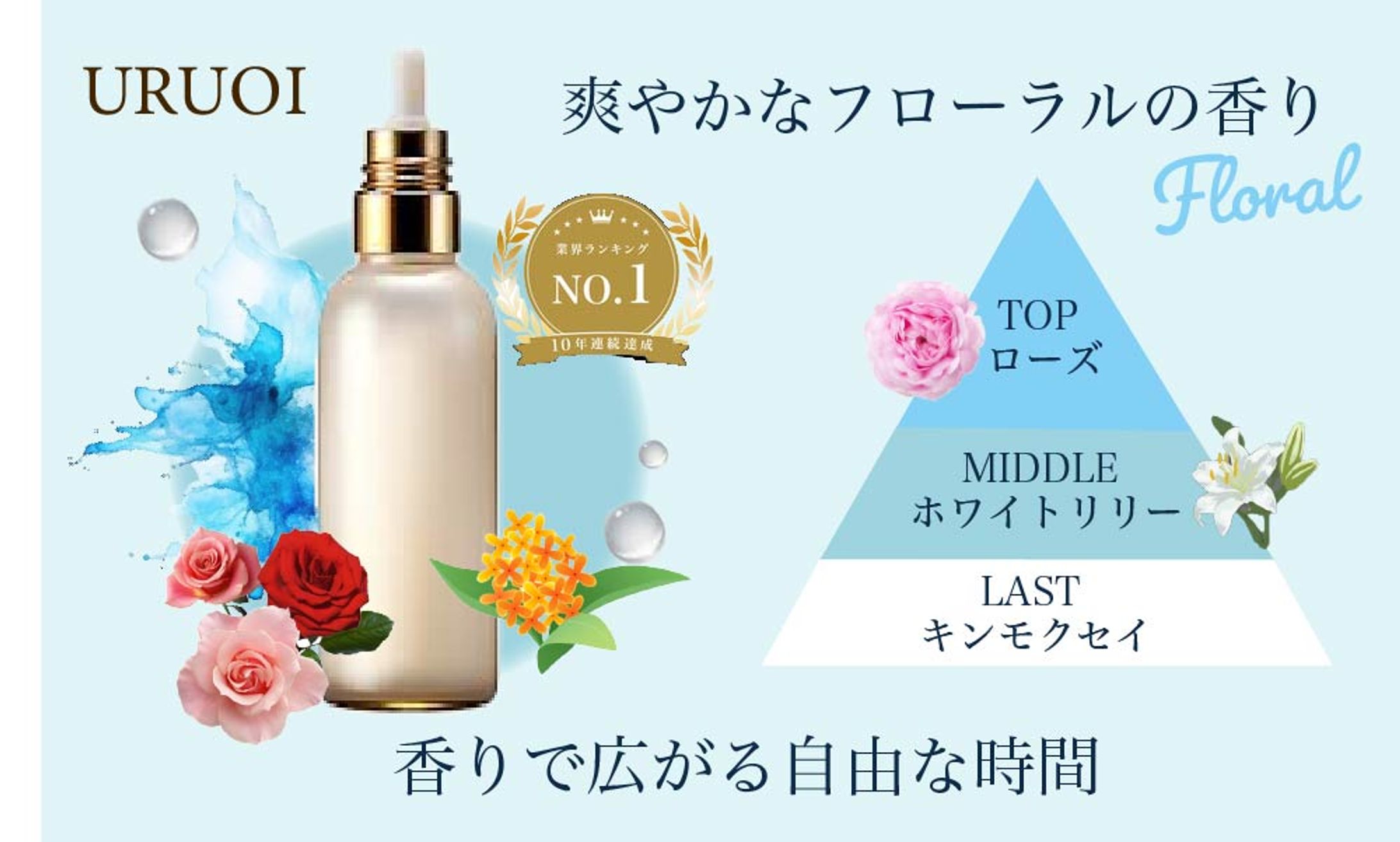 美容液　フローラル-1