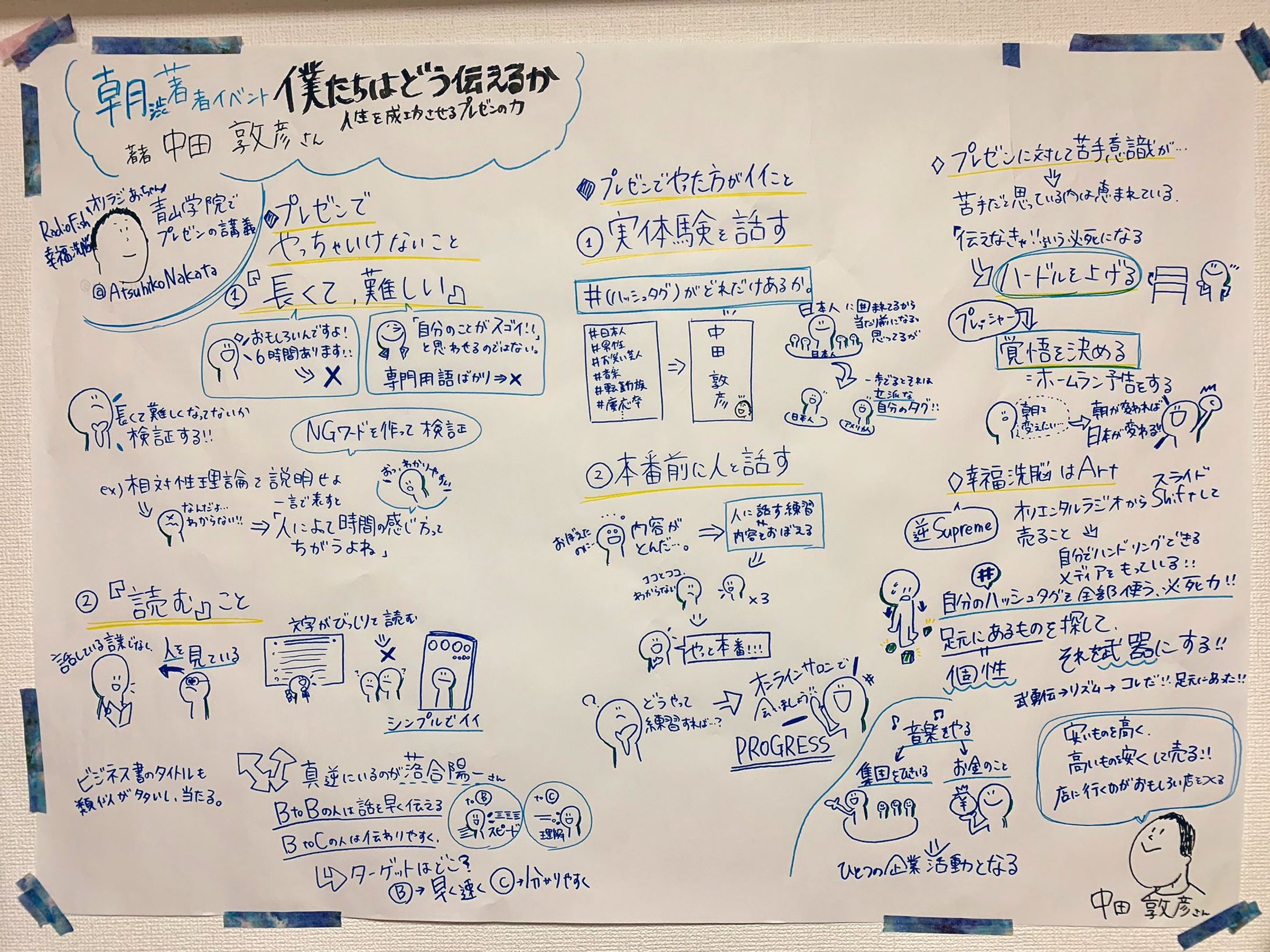 ＜模造紙＞朝渋 イベント『僕たちはどう伝えるか』中田 敦彦氏-1