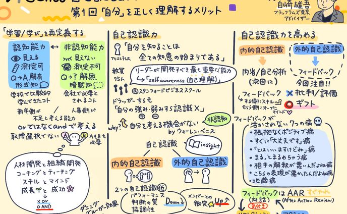 グラレコ、goods