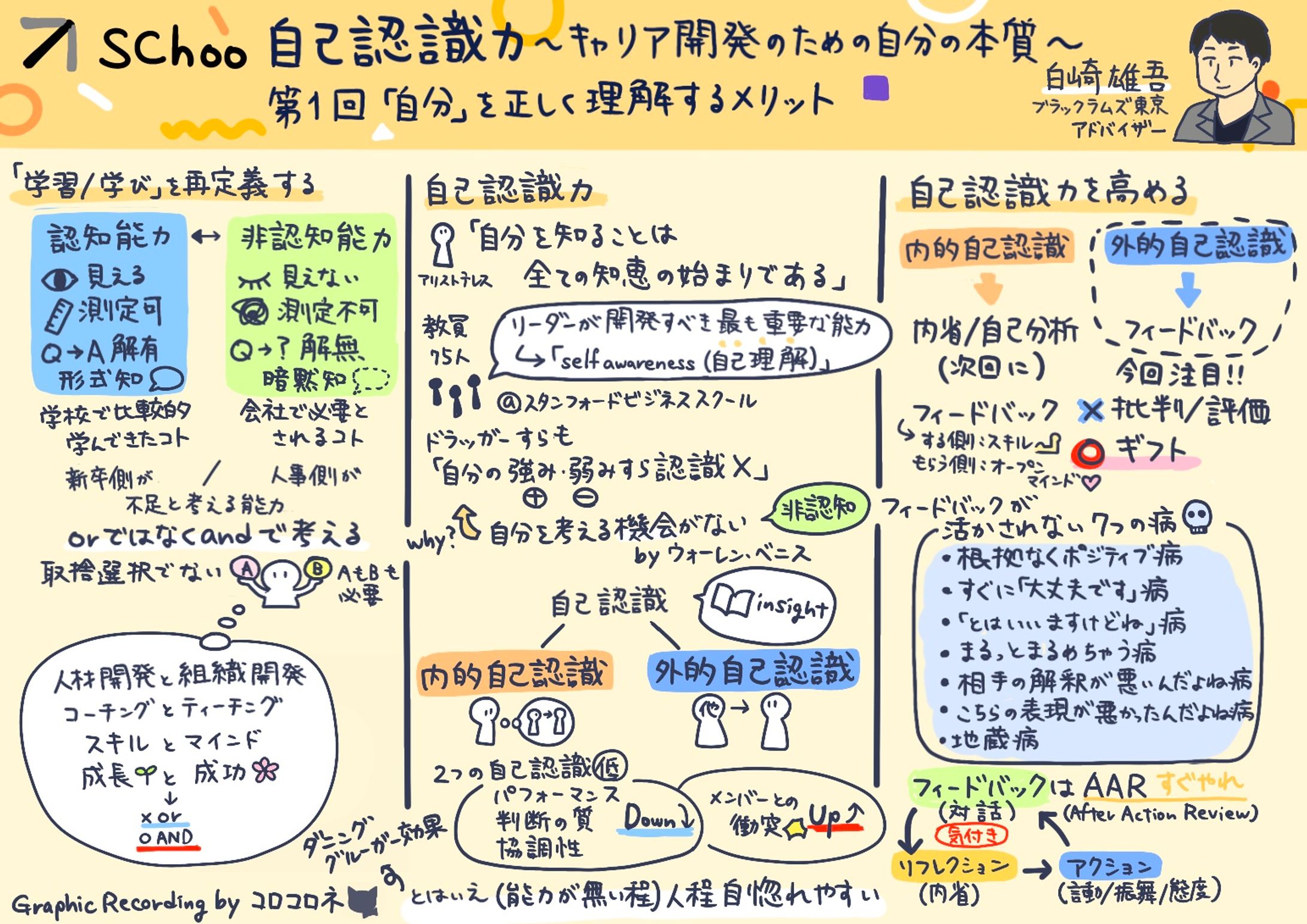 Schoo  グラレコ2-1