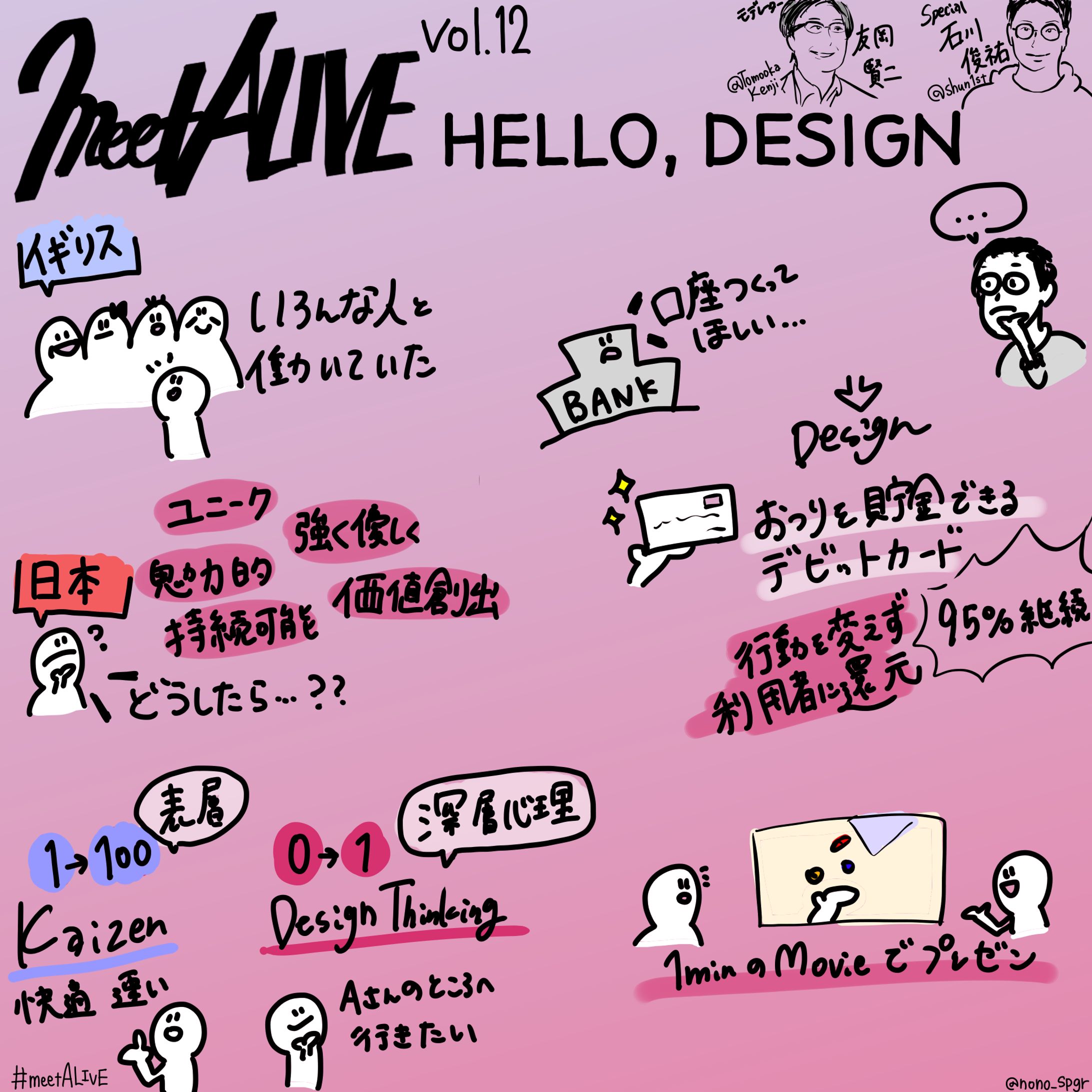 Meet ALIVEイベント『HELLO,DESIGN』石川 俊祐氏/友岡 賢二氏-1