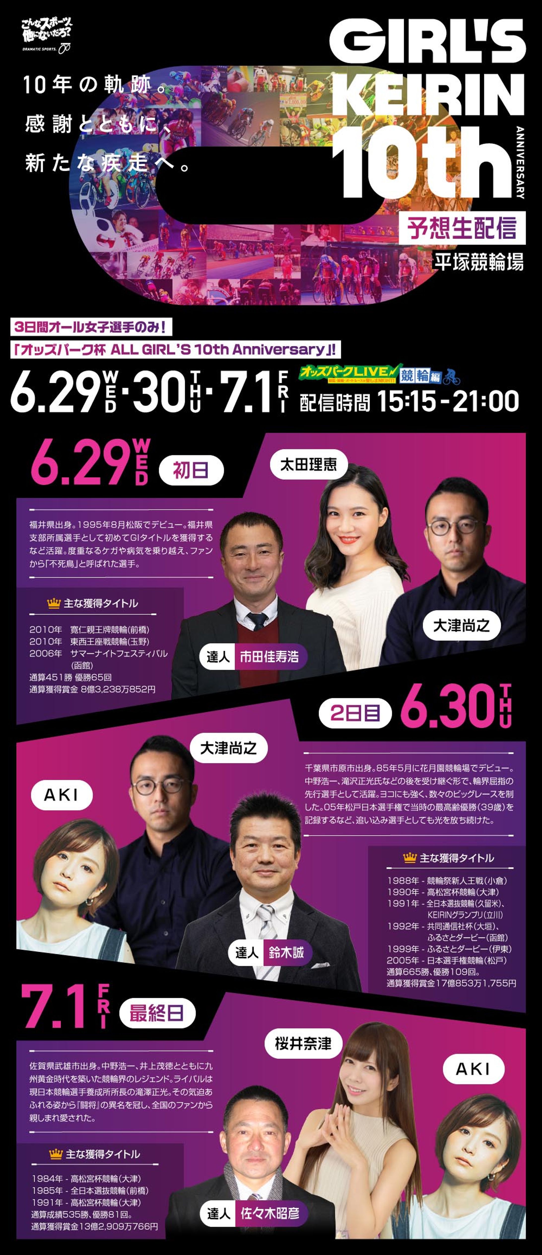 オッズパーク ALL GIRL’S 10th LP-1