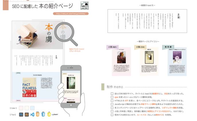  本の紹介ページ・動くサイト