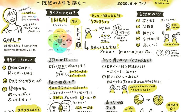 グラフィックス、オーディオドラマ