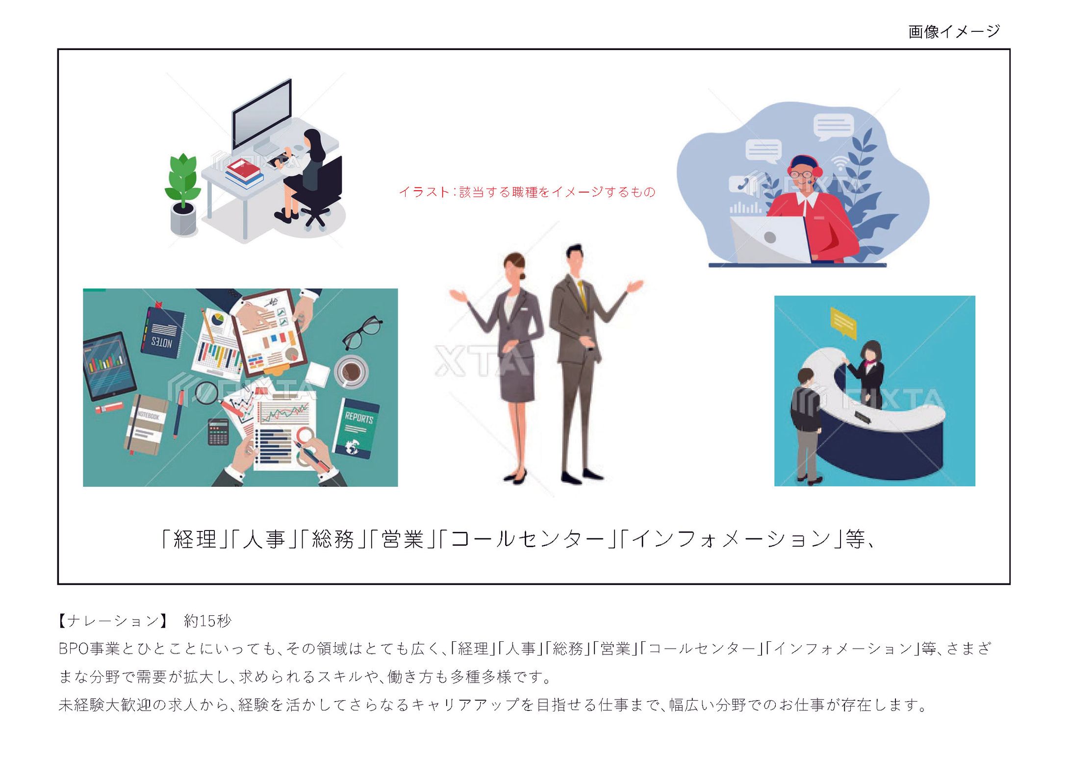 動画イメージラフ案2