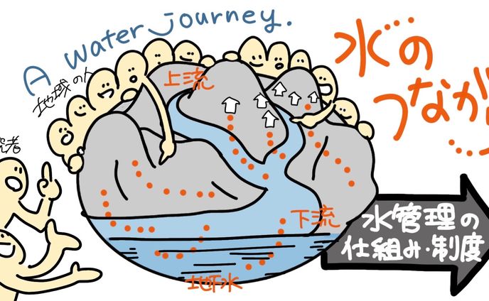 4コマイラスト／川づくり／地球環境